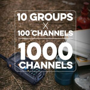 BaoFeng BF-F8HP PRO 10W Tri Band Two-Way Radio, IP54, 1000 Channels, GPS, Aviation RX, USB-C