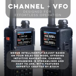 BaoFeng BF-F8HP PRO 10W Tri Band Two-Way Radio, IP54, 1000 Channels, GPS, Aviation RX, USB-C